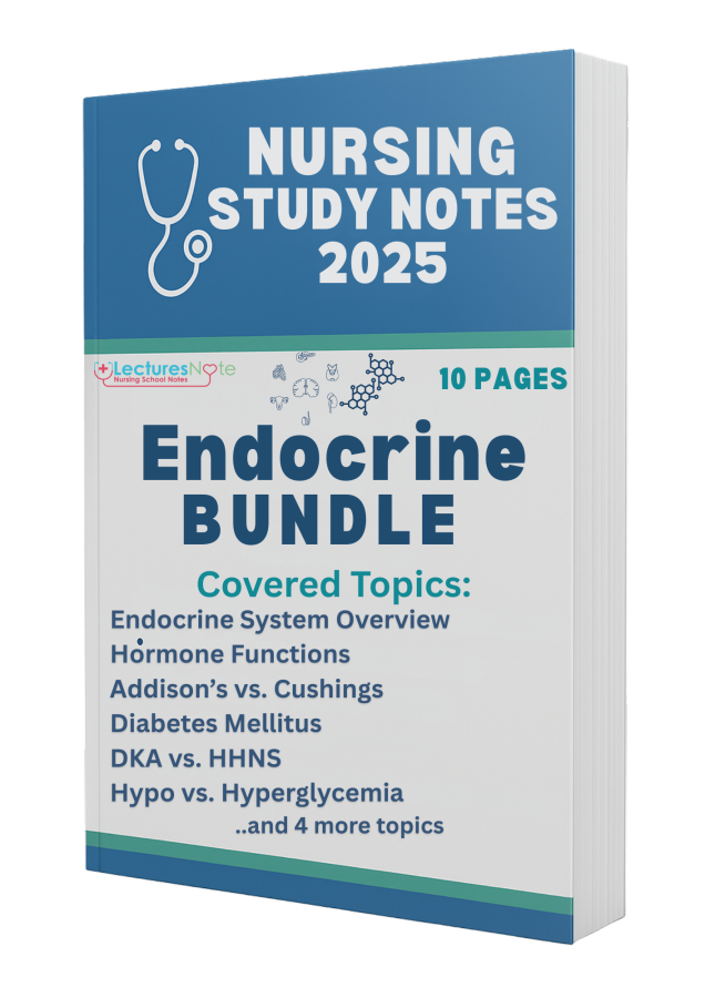 Endocrine Bundle Endocrine Nursing Notes Bundle — diabetes and endocrine NCLEX study guide