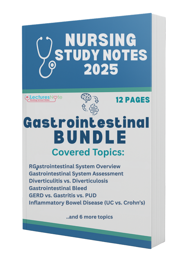 Gastrointestinal nursing notes Bundle Gastrointestinal Nursing Notes Bundle — GI nursing study guide