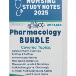Pharmacology Nursing Notes Bundle — drug guide for NCLEX-RN