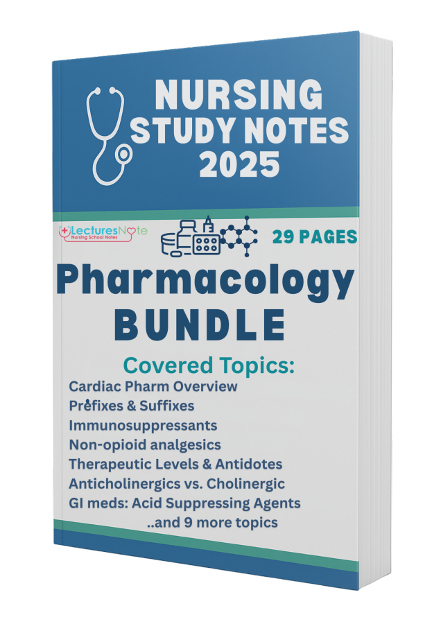 Pharmacology Nursing Study Notes Bundle