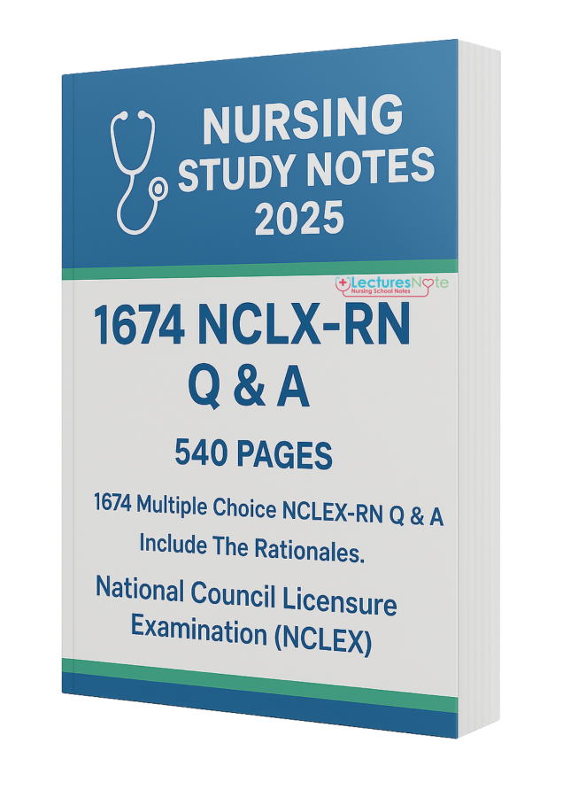 1,674 NCLEX-RN Practice Questions