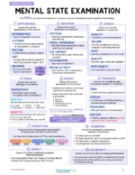 Mental Health Nursing Study Notes Bundle - Image 3