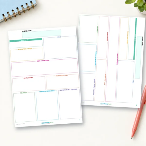 Nursing Study Templates and Planner - Image 3